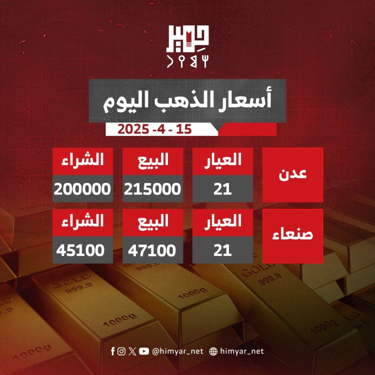 أسعار الذهب اليوم الثلاثاء 15 ابريل 2025م في اليمن