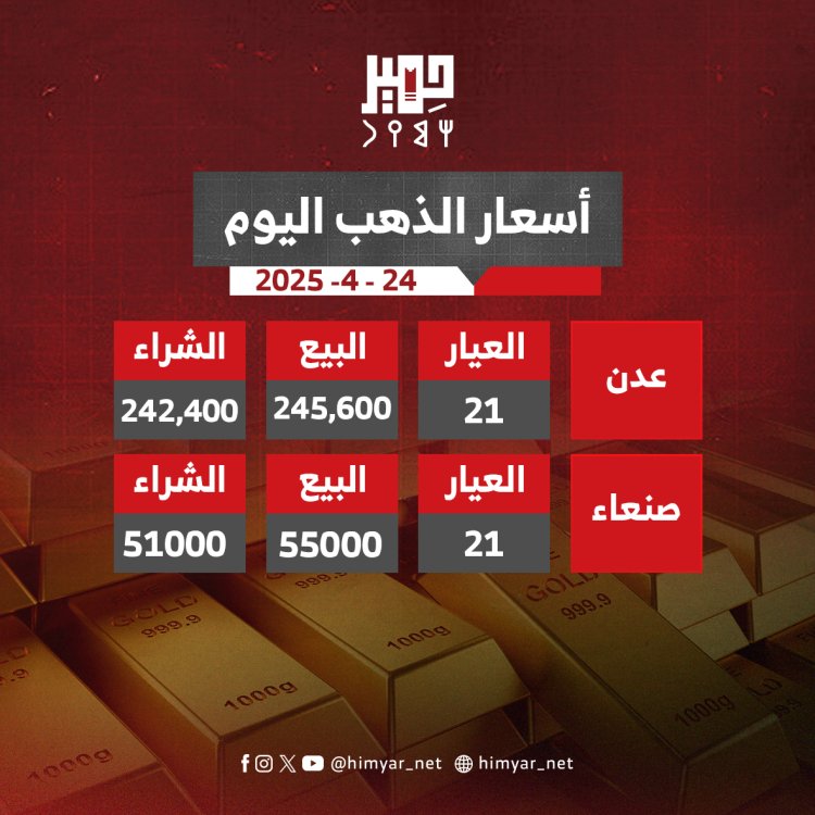 أسعار الذهب اليوم في اليمن