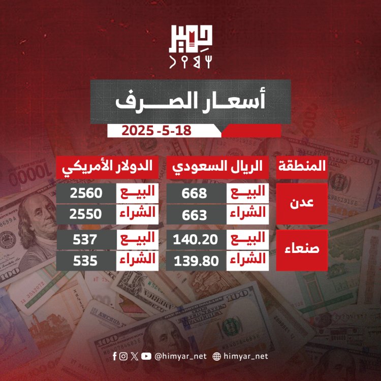 أسعار صرف العملات الأجنبية صباح اليوم الأحد 18 مايو 2025م