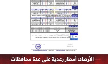 الأرصاد: أمطار رعدية على عدة محافظات وتحذيرات من السيول والحرارة الشديدة