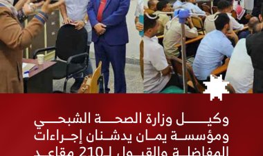 وكيل وزارة الصحة الشبحي ومؤسسة يمان يدشنان إجراءات المفاضلة والقبول لـ210 مقاعد في دبلوم الطوارئ التوليدية والوليدية